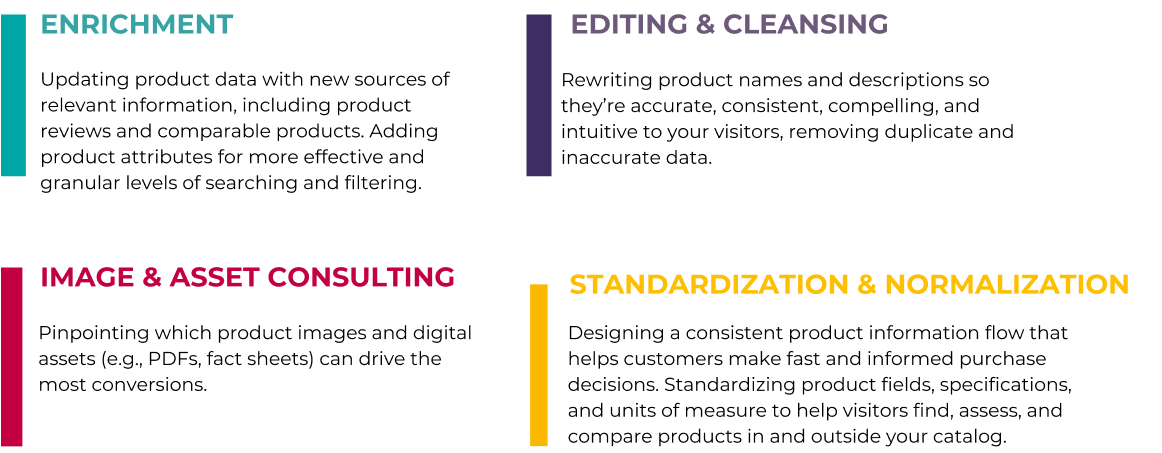 Planning & Implementation Services 5