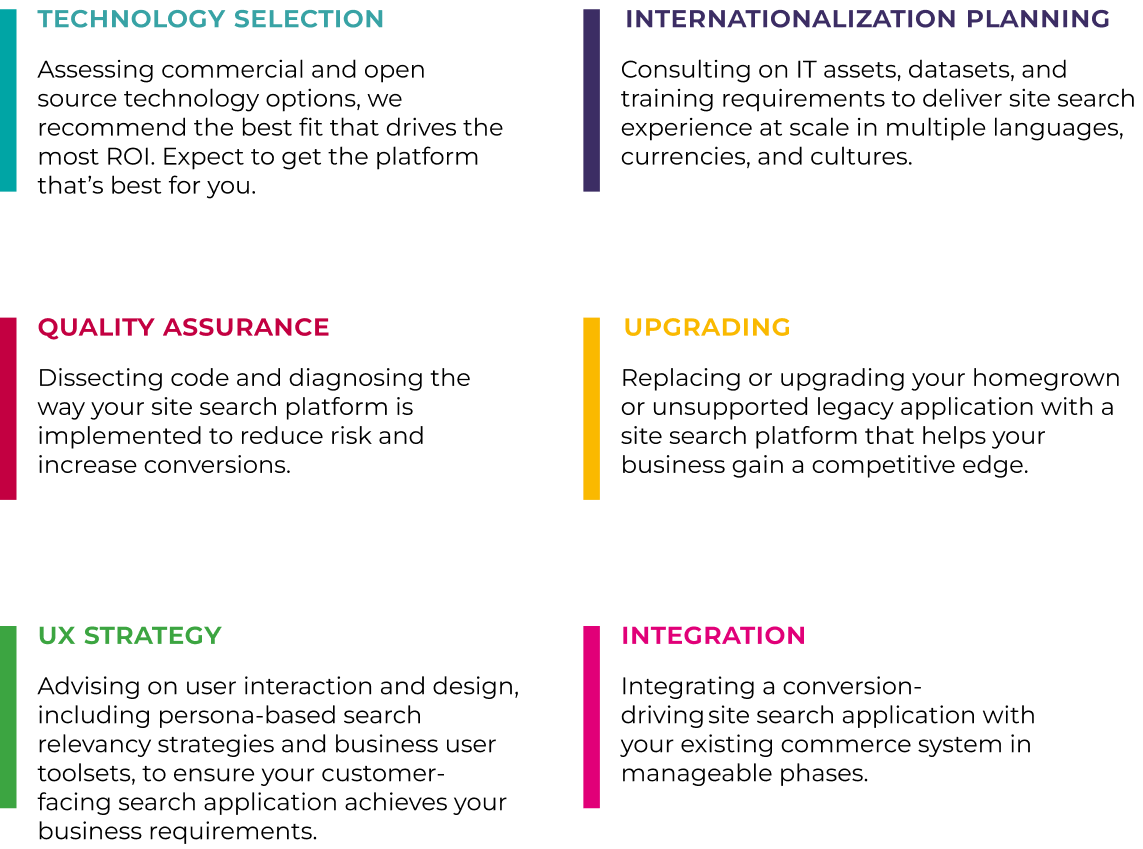 Planning-Implementation-Services-3